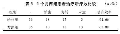 1-3