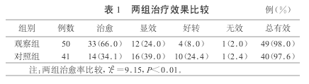 表一