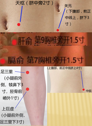 胃痛