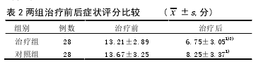 1-2