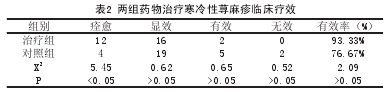 1-2