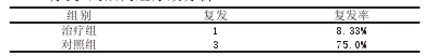 1-3