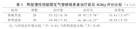 1-5