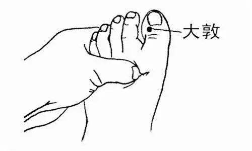 大敦穴