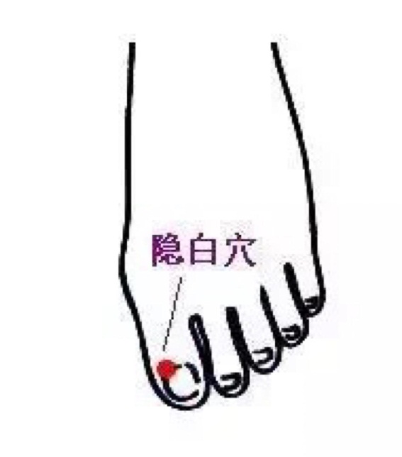 隱白穴